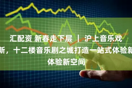 汇配资 新春走下层 ｜ 沪上音乐戏院焕新，十二楼音乐剧之城打造一站式体验新空间